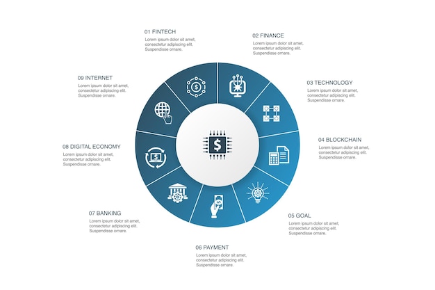 Fintech infographic, diseño de círculo de 10 pasos, finanzas, tecnología, blockchain, iconos simples de innovación