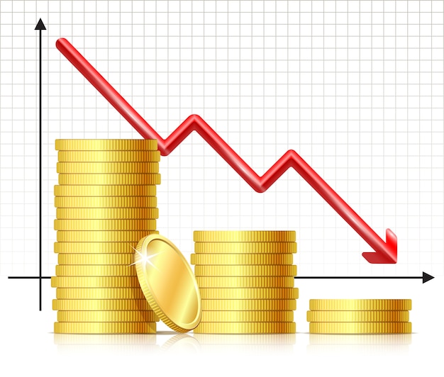 La flecha del gráfico cae y varias pilas de monedas de oro.