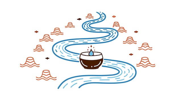Flujo del río Café