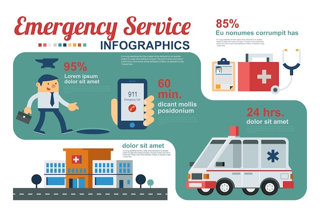 Vector flujo de trabajo de servicio de emergencia desde el proceso de inicio a fin.