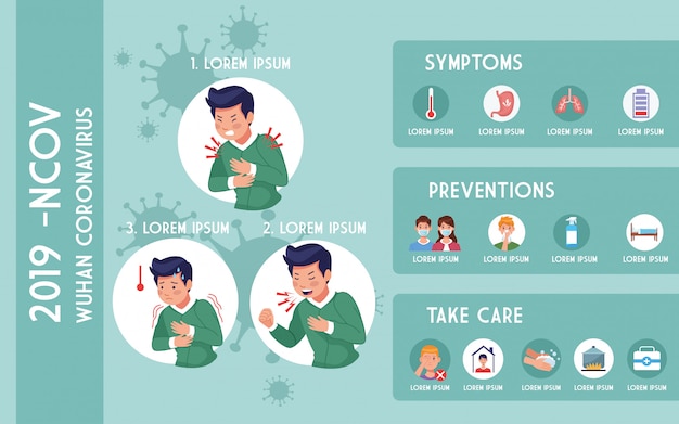 Folleto de pandemia Covid19 con diseño de ilustración de infografía