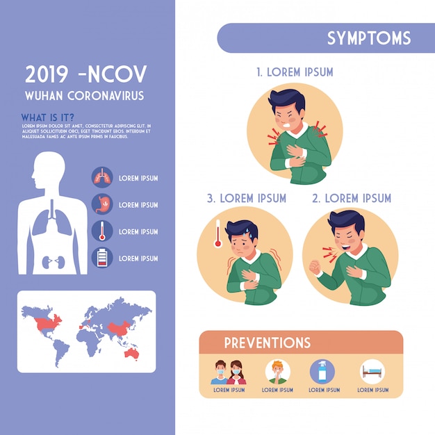 Folleto de pandemia Covid19 con diseño de ilustración de infografía