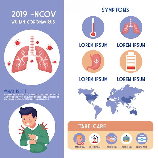 Folleto de pandemia de covid19 con hombre enfermo e infografía