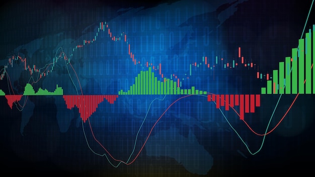 Vector fondo abstracto del gráfico de análisis técnico del indicador macd