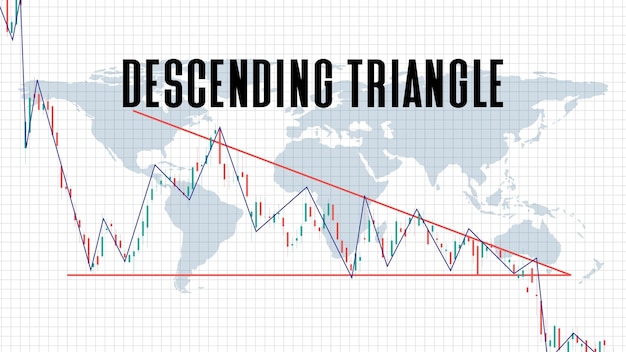 Fondo abstracto del mercado de valores de triángulo descendente sobre fondo blanco
