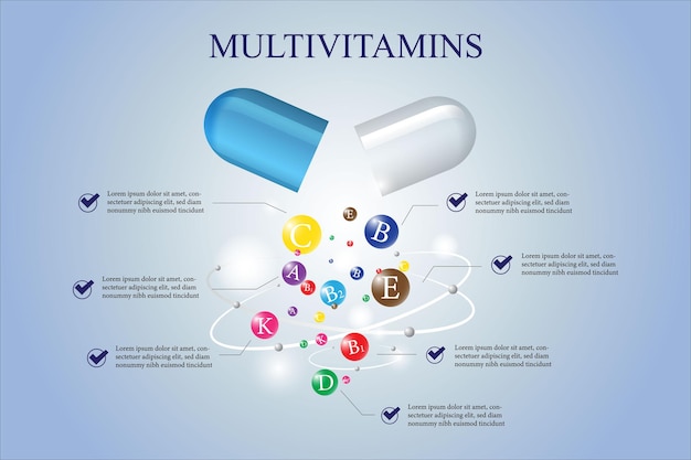 fondo de banner de medicina y vitamina