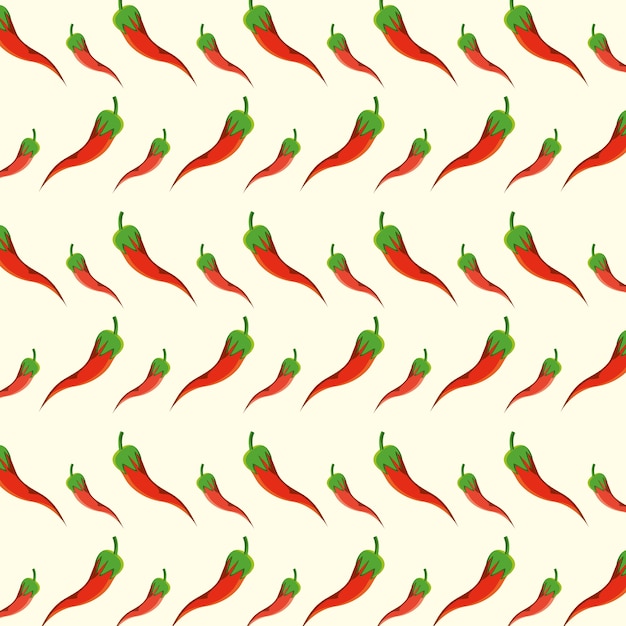 Fondo Chilis