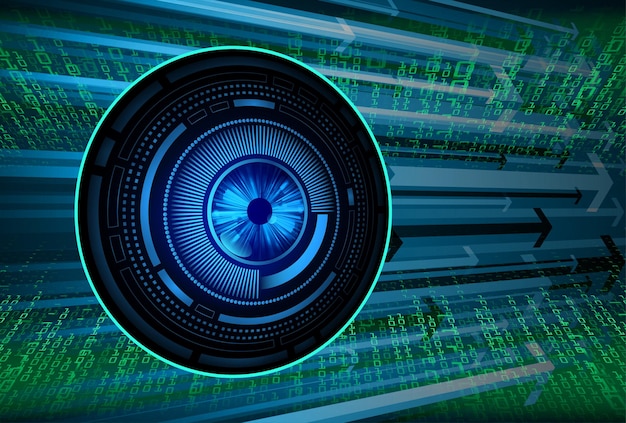 Fondo de concepto de tecnología futura de circuito cibernético ocular