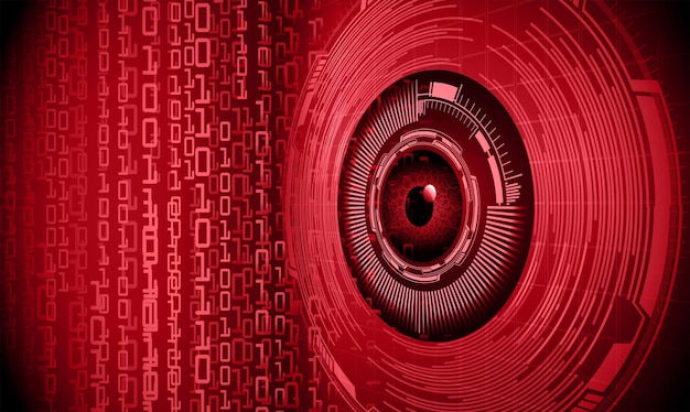 Fondo de concepto de tecnología futura de circuito cibernético ocular