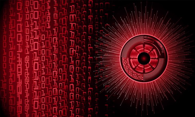 Fondo de concepto de tecnología futura de circuito cibernético ocular
