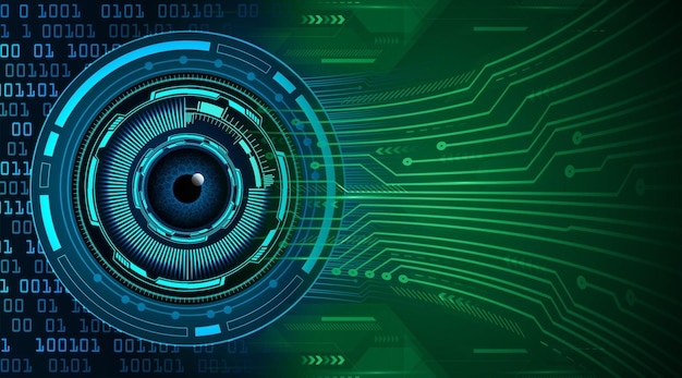 Fondo de concepto de tecnología futura de circuito cibernético ocular