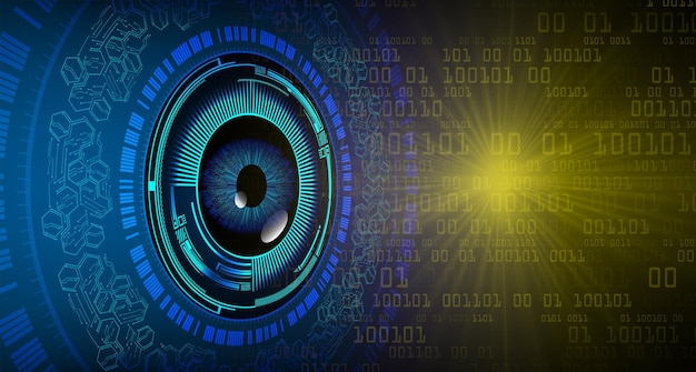 Fondo de concepto de tecnología futura de circuito cibernético ocular
