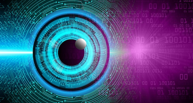 Fondo de concepto de tecnología futura de circuito cibernético ocular
