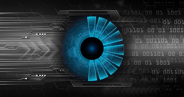 Fondo de concepto de tecnología futura de circuito cibernético ocular