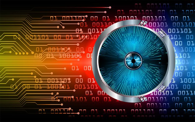 Fondo de concepto de tecnología futura de circuito cibernético ocular