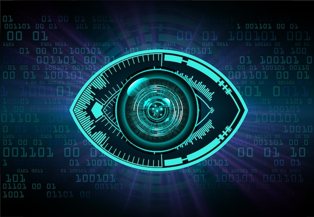 Fondo de concepto de tecnología futura de circuito cibernético ocular