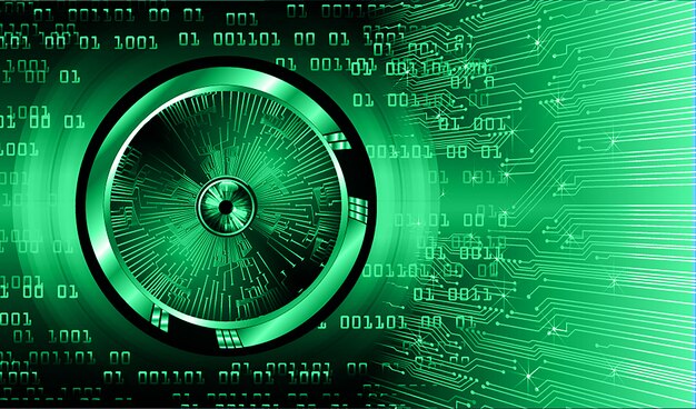 Fondo de concepto de tecnología futura de circuito cibernético de ojo verde