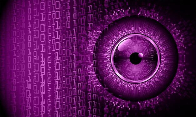 Fondo de concepto de tecnología futura del circuito cibernético del ojo