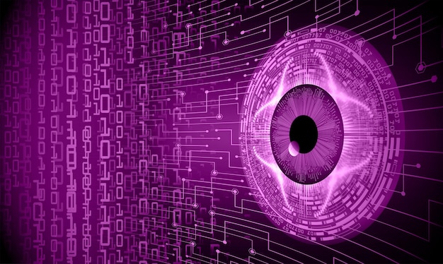 Fondo de concepto de tecnología futura del circuito cibernético del ojo