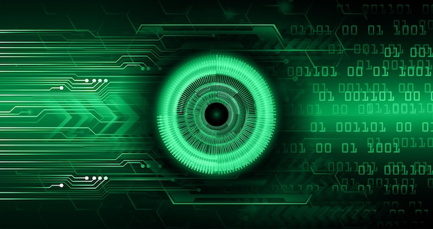 Fondo de concepto de tecnología futura del circuito cibernético del ojo