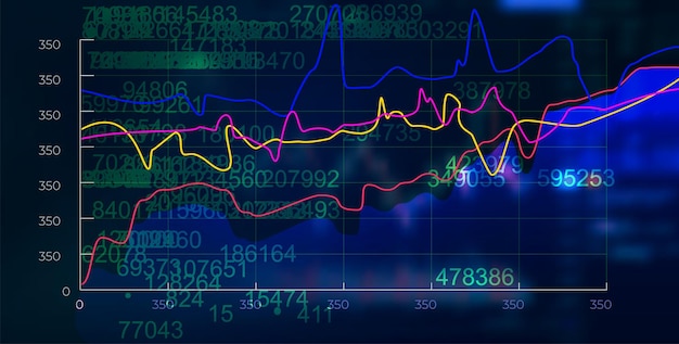 Fondo del gráfico del mercado de valores Concepto de inversión empresarial