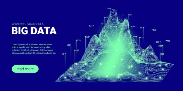 Fondo de grandes datos de tecnología abstracta