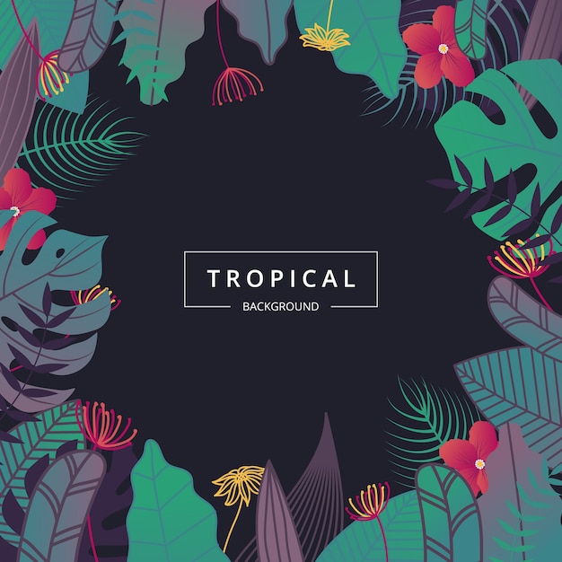 Fondo de hojas tropicales.