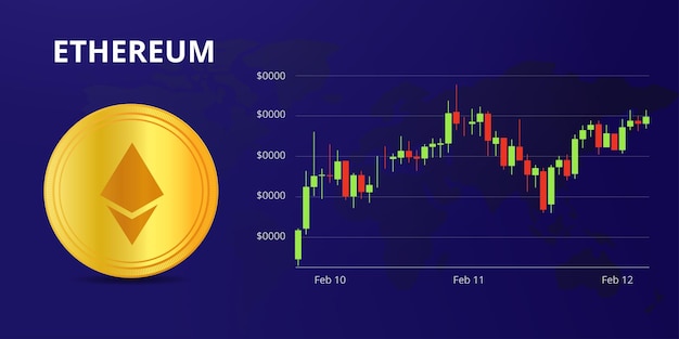 Fondo infográfico de comercio de Ethereum con gráfico de velas.