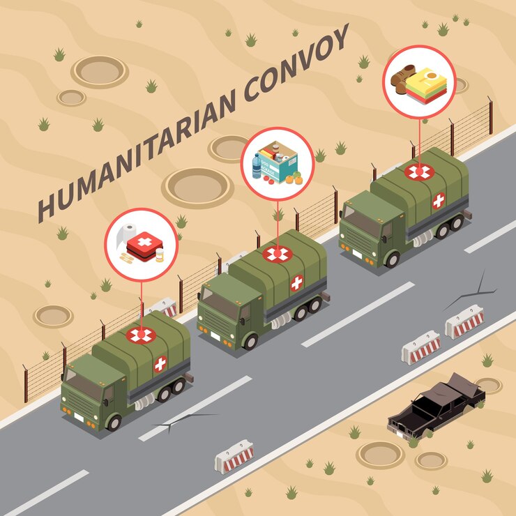 Vector fondo isométrico del convoy humanitario