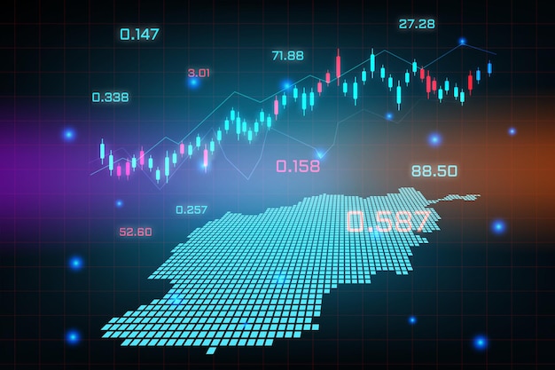 Fondo del mercado de valores o gráfico de negocio de comercio de divisas para el concepto de inversión financiera del mapa de Afganistán. idea de negocio y diseño de innovación tecnológica.