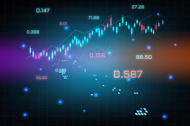 Fondo del mercado de valores o gráfico de negocio de comercio de divisas para el concepto de inversión financiera del mapa de Bahamas. idea de negocio y diseño de innovación tecnológica.
