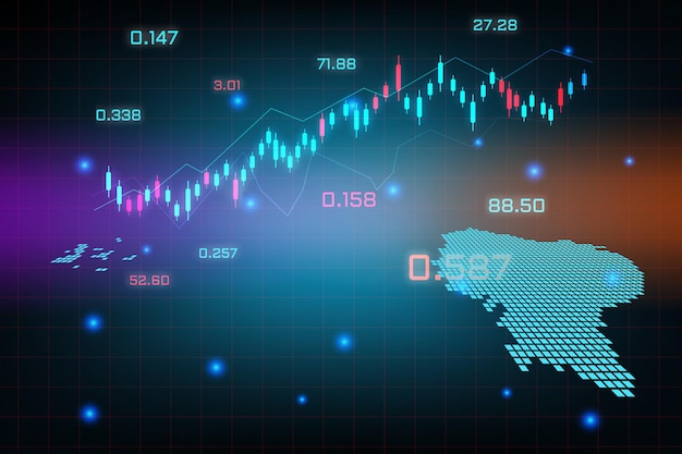 Fondo del mercado de valores o gráfico de negocio de comercio de divisas para el concepto de inversión financiera del mapa de ecuador.