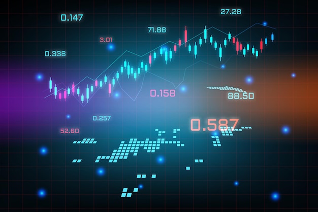 Fondo del mercado de valores o gráfico de negocio de comercio de divisas para el concepto de inversión financiera del mapa de las Islas Vírgenes Británicas. idea de negocio y diseño de innovación tecnológica.