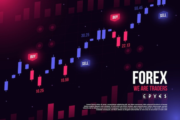 Fondo de pantalla de Forex