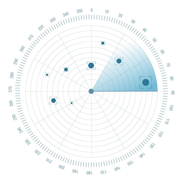 Vector fondo de pantalla de radar sonda vectorial
