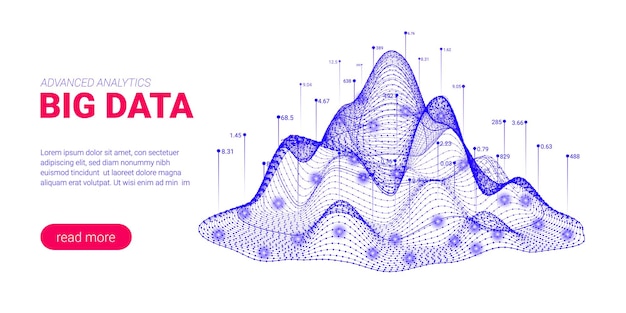 Vector fondo de pantalla de tecnología abstracta de visualización de datos digitales