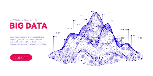 Fondo de pantalla de tecnología abstracta de visualización de datos digitales