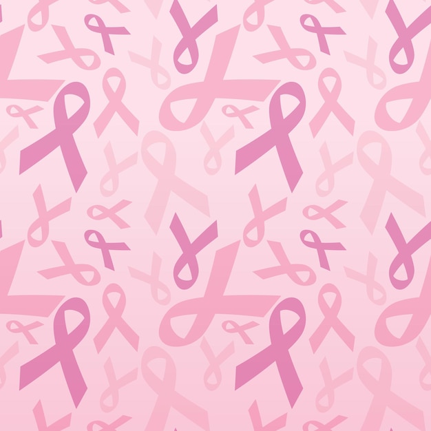 Vector fondo de patrón de cinta rosa para la campaña de concientización sobre el cáncer de mama