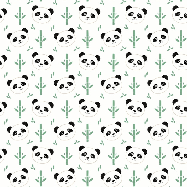 El fondo con el patrón de panda es lindo.
