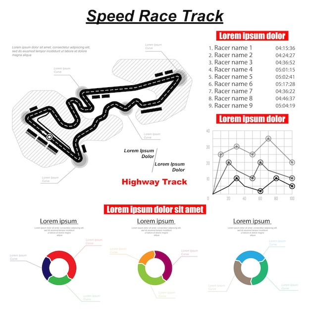 Fondo de pista de velocidad