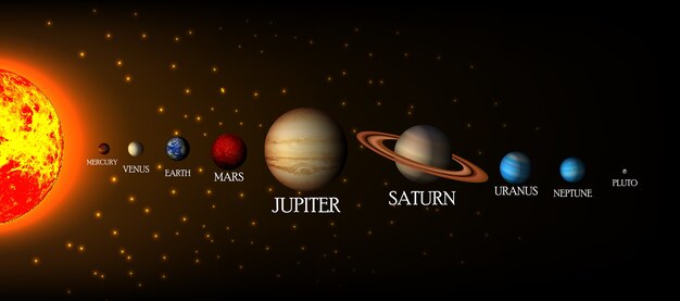 Fondo del sistema solar con sol y planetas en órbita