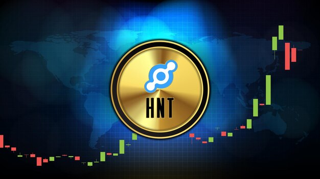 Fondo de tecnología futurista abstracta de helio (HNT) Gráfico de precio Gráfico moneda digital criptomoneda