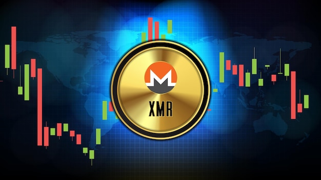 Fondo de tecnología futurista abstracta de Monero (XMR) Gráfico de precio Gráfico moneda digital criptomoneda