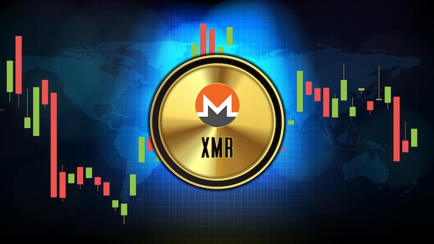 Fondo de tecnología futurista abstracta de monero (xmr) gráfico de precio gráfico moneda digital criptomoneda