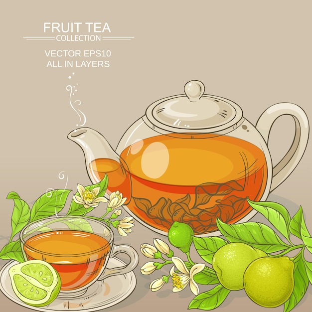 Fondo de vector de té de bergamota
