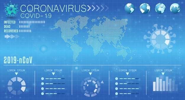 Fondo de Virus de Banner Mundial. Infografía médica de coronavirus. Plantilla editable de infección por virus.