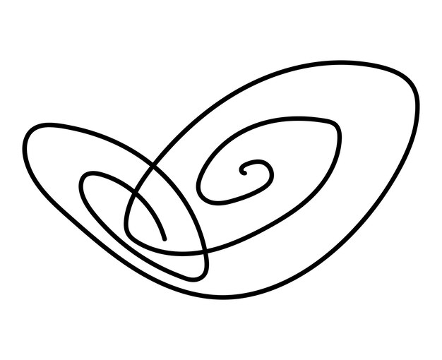 Una forma caóticamente compleja de ilustrar un proceso en forma de garabato