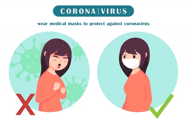 La forma correcta al salir para prevenir el coronavirus, covid-19, ilustración