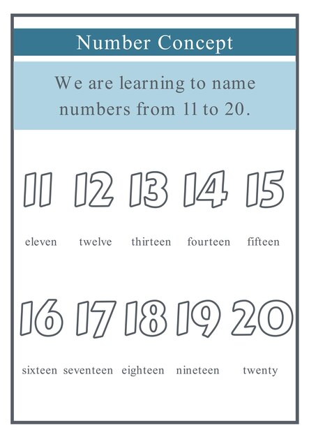 Forma, número de conteo, matemáticas, formas dimensionales, tabla de multiplicación