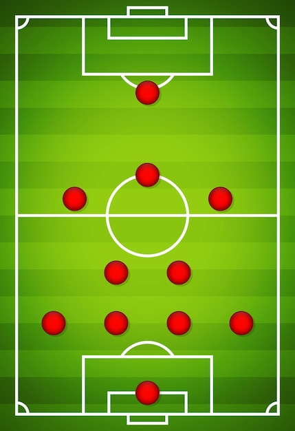 Formación del equipo de fútbol Cancha de fútbol o fútbol 4231